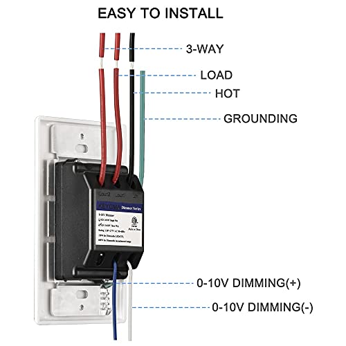 0 10V LED Dimmer Switch (4 Count)