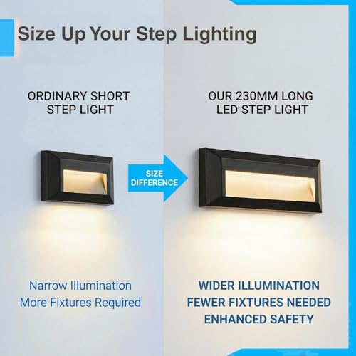 LED Outdoor Indoor Step Lights (3 Count)