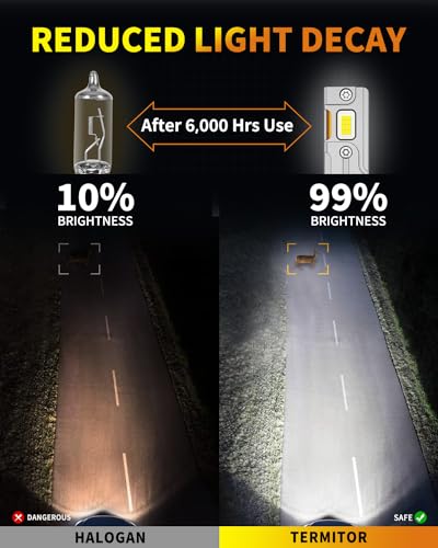 Off Road Lights