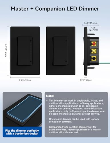 LEDPro™ Multi (2 Count)
