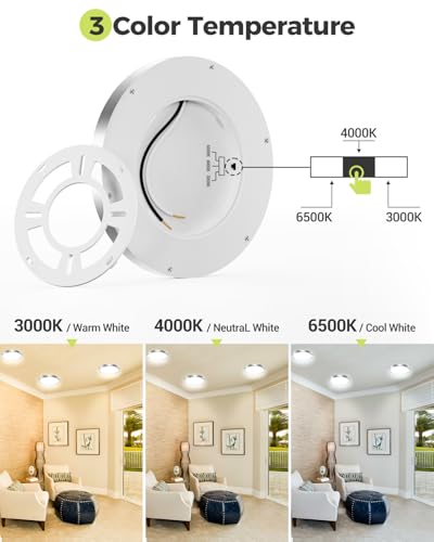 1PACK LED Flush Mount Ceiling Light