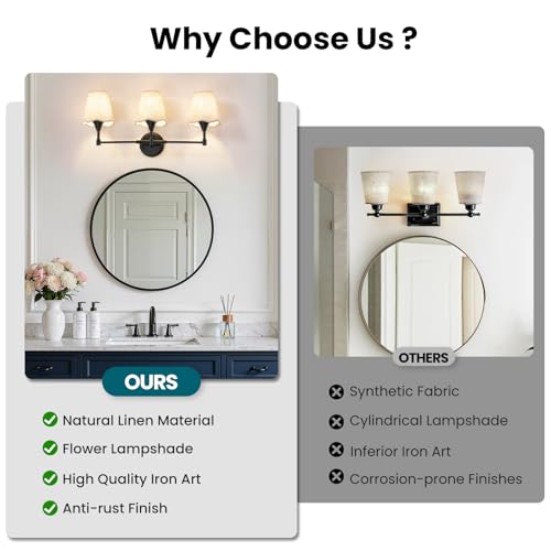 Black Bathroom Vanity Light Fixtures (Matte Black / 3 LIGHT)