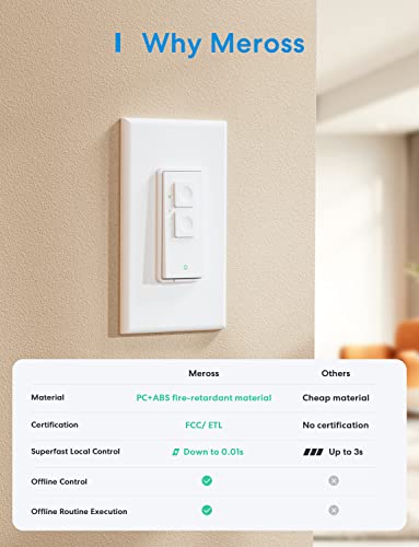 Smart Dimmer Switch Single Pole (2 Count)