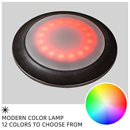 LED for Patio Umbrellas