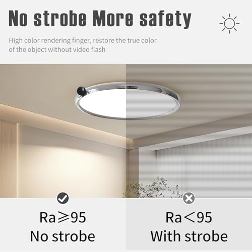 Chrome Round Flat Panel Light