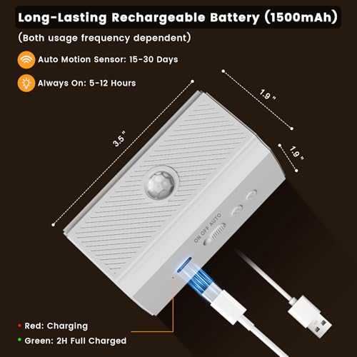 Rechargeable Motion Sensor Night Light Warm White (2 Count)