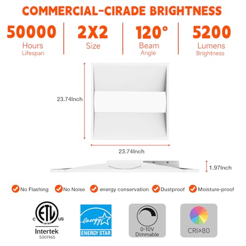 2x2 LED Troffer Center Basket Panel (4 Count)
