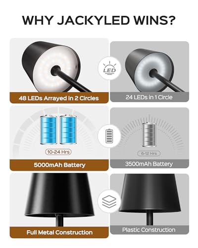 Cordless Table Lamps Rechargeable (2 Count)