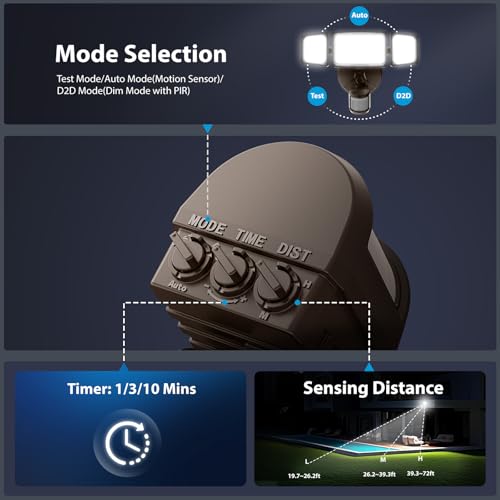 100W LED Motion Sensor Outdoor Lights