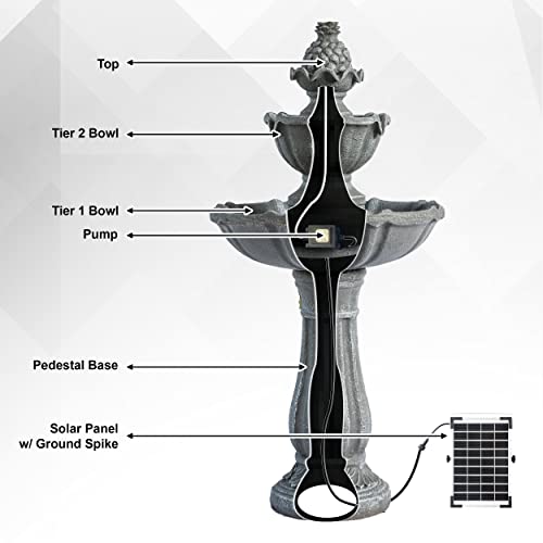 36.2" Solar Powered 2