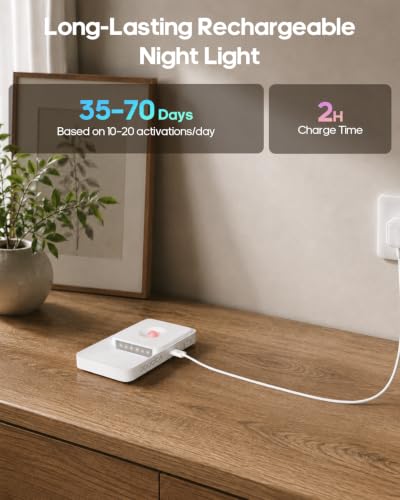 2 Pack Motion Sensor Night Lights