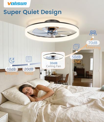 Low Profile Ceiling Fans with Lights and Remote