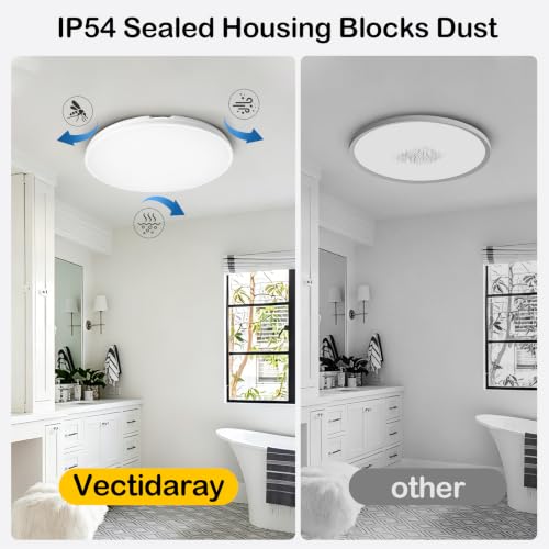 2Pack 16in 3CCT Round White Kitchen Flush Mount Light 40W 4000LM