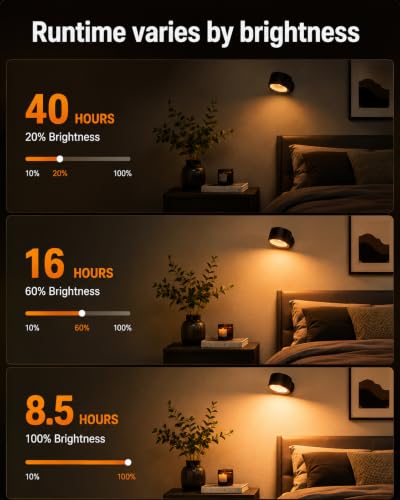 Rechargeable RGB Wall Sconces with Remote