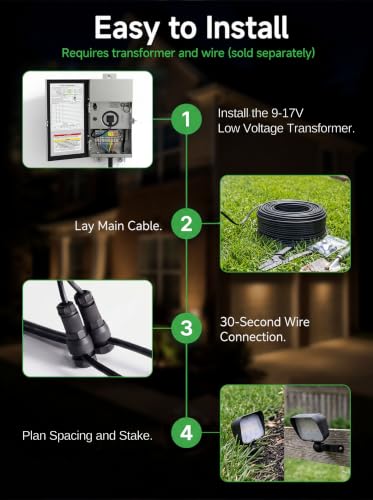 12V Landscape Flood Light (12W Warm White (3000K) / 4 Pack(Wiring Required))