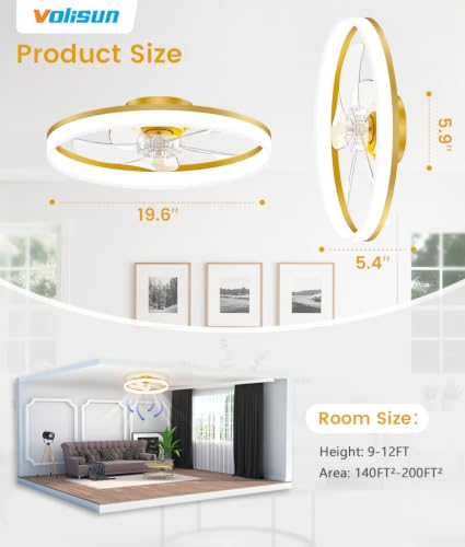 Low Profile Ceiling Fans with Lights and Remote