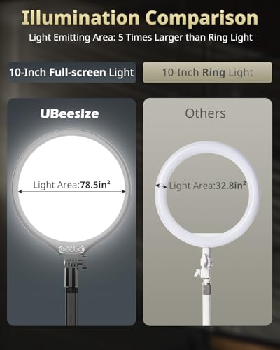 10" Key Light for Streaming