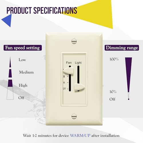 3 Speed Ceiling Fan Control and LED Dimmer Light Switch