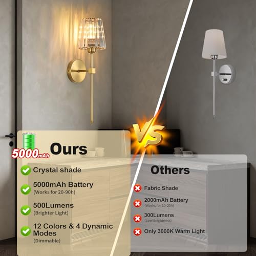 Battery Operated Crystal Wall Sconces Set of 2