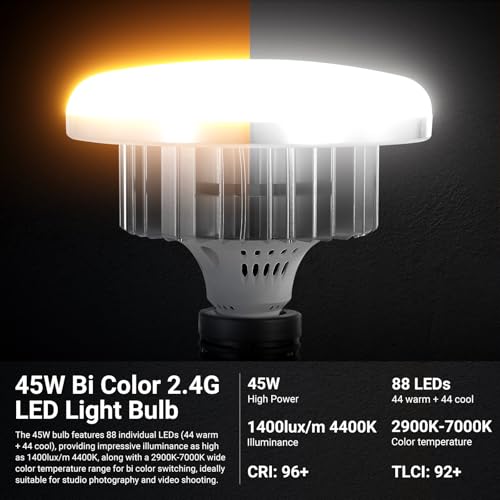 24"x24" 450W Equivalent Softbox Lighting Kit w Tripod Stand