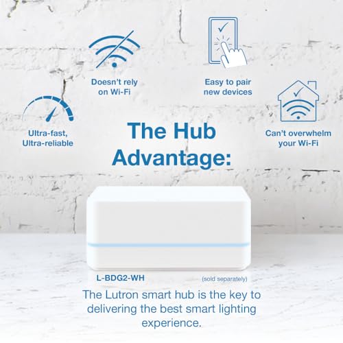 Caseta Smart Dimmer Switch