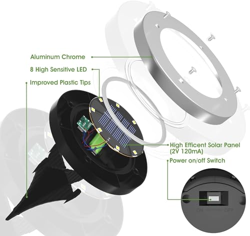 4Pack 4.6Inch Solar Ground Lights Outdoor (4 Count)