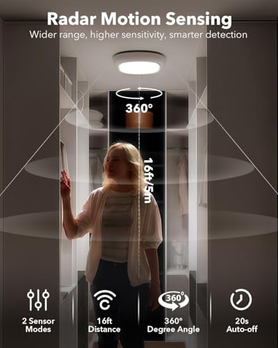 IP54 Waterproof Shower Light