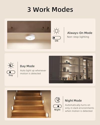 Under Cabinet Lighting (3 Count)