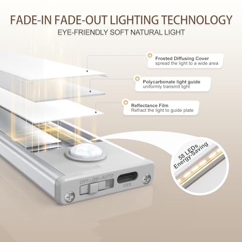 6 Pack Under Cabinet Lighting Wireless (6 Count)