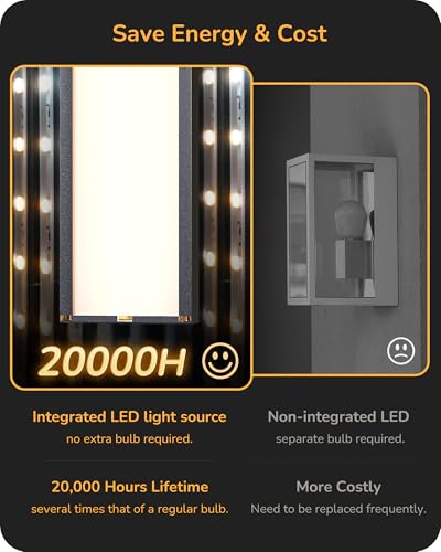 23.6" Modern Outdoor Wall Light (2 Count)