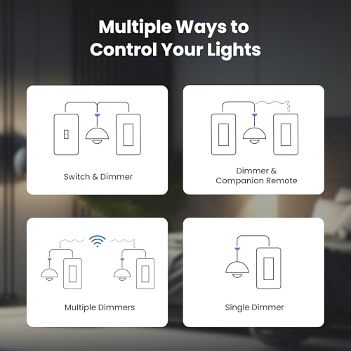 Smart WiFi Dimmer Switch with Remote