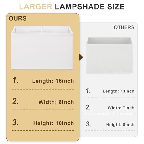 Rectangular Lamp Shades Set of 2 (2 Count)
