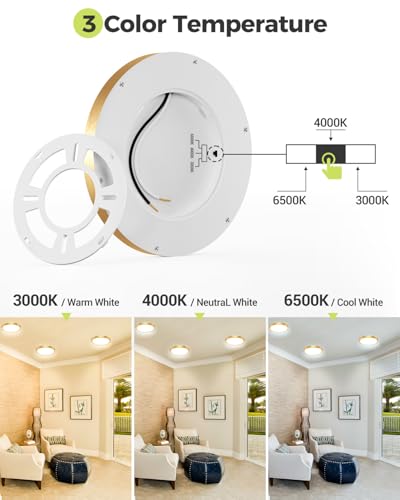 1PACK LED Flush Mount Ceiling Light