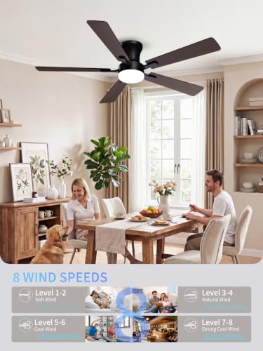 52 Inch Black Low Profile Ceiling Fan with Light and Remote (Black / 52 Inch)