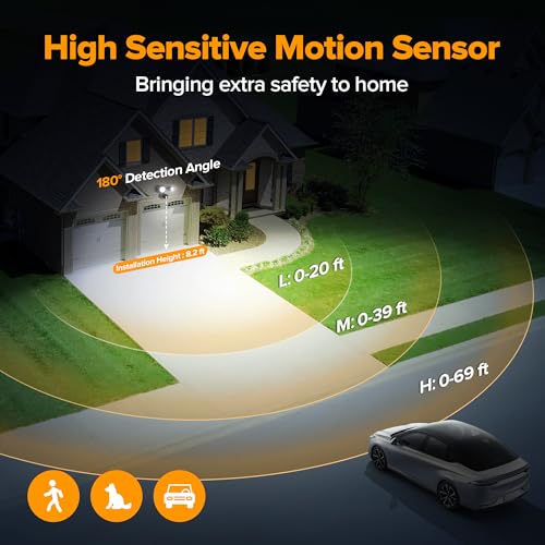 2 Pack LED Security Light Motion Sensor Outdoor Lights