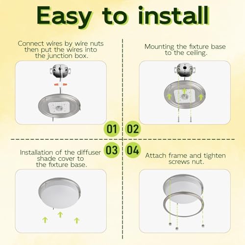 16 inch Dimmable LED Flush Mount Ceiling Light Fixture