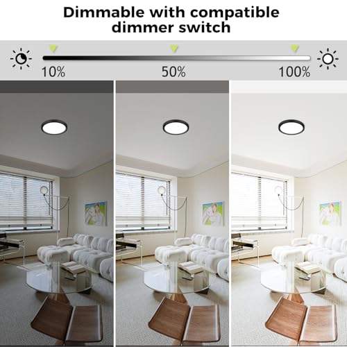8Pack LED Flush Mount Ceiling Light Fixture