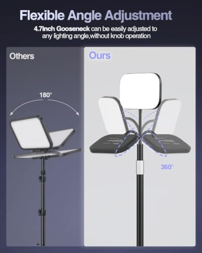 Desktop Zoom Meeting Streaming Key Light with Flexible Gooseneck