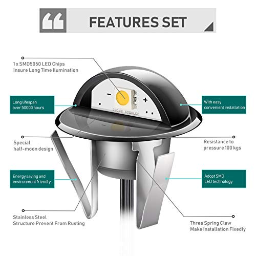 Pack of 10 Deck Garden Mall Step Stair Landscape LED Lights Cold White Low Voltage IP65 Lamp with Transformer (10 Count)