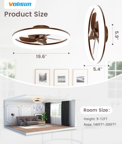 Low Profile Ceiling Fans with Lights and Remote