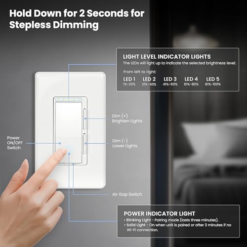 Smart Dimmer Switch