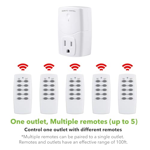 Mini Wireless Remote Control Outlet Switch Power Plug in for Household Appliances