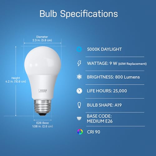 OM60/950CA/AG 60W Equivalent 2.4GHz WiFi Dimmable, No Hub Required, Alexa Google Assistant A19 Smart LED Light Bulb, 4.4" H x 2.3" D, 5000K Daylight