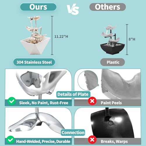 Trilogy Tabletop Fountain with 3