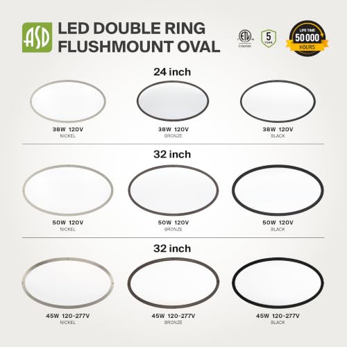 LED Flush Mount Lighting