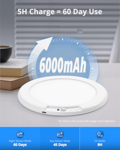 Rechargeable RGB Ambient Shower Light for Inside Shower Waterproof
