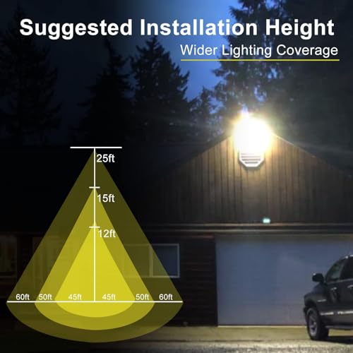 8 Pack 70W LED Wall Pack Lights (8 Count)