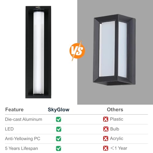 Outdoor Wall Sconce Mounted