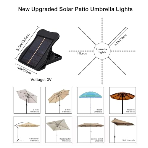 Solar Umbrella Lights