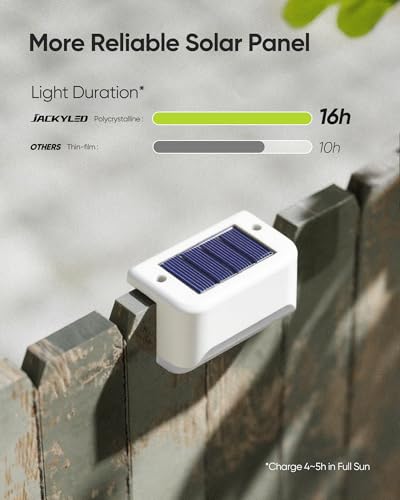 Solar Deck Lights (16 Count)